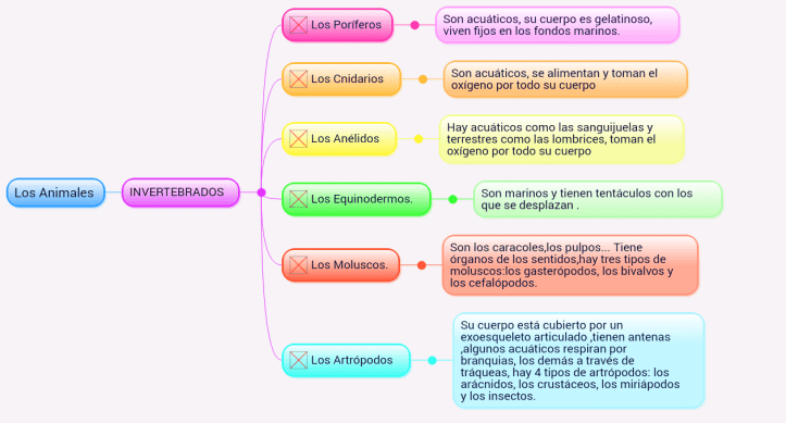 guillermolos-animales-1